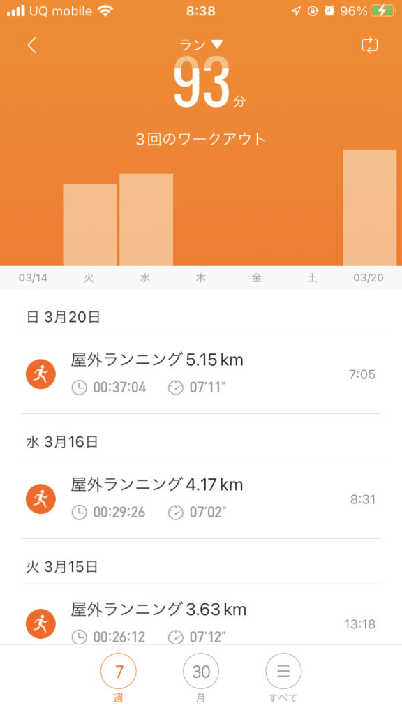 Run-March-2022-Week-3