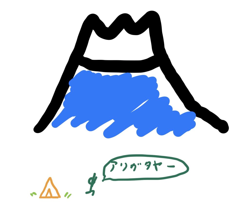 富士山を拝む