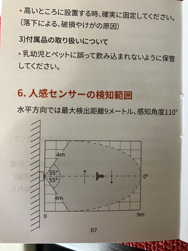 人感センサーの検知範囲