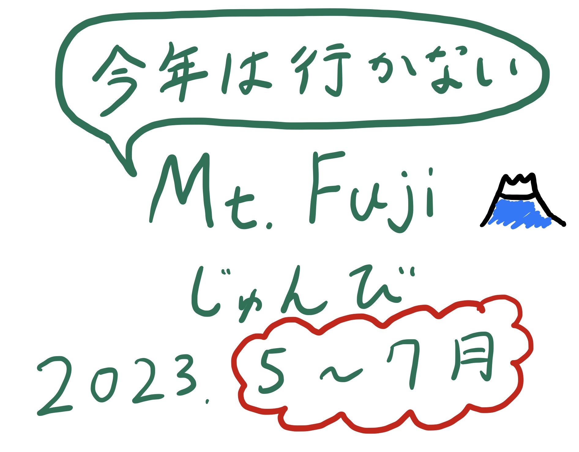 富士登山準備2023年5月から7月まとめ