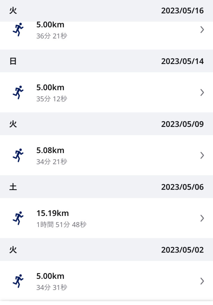 2023.05のランニング記録1