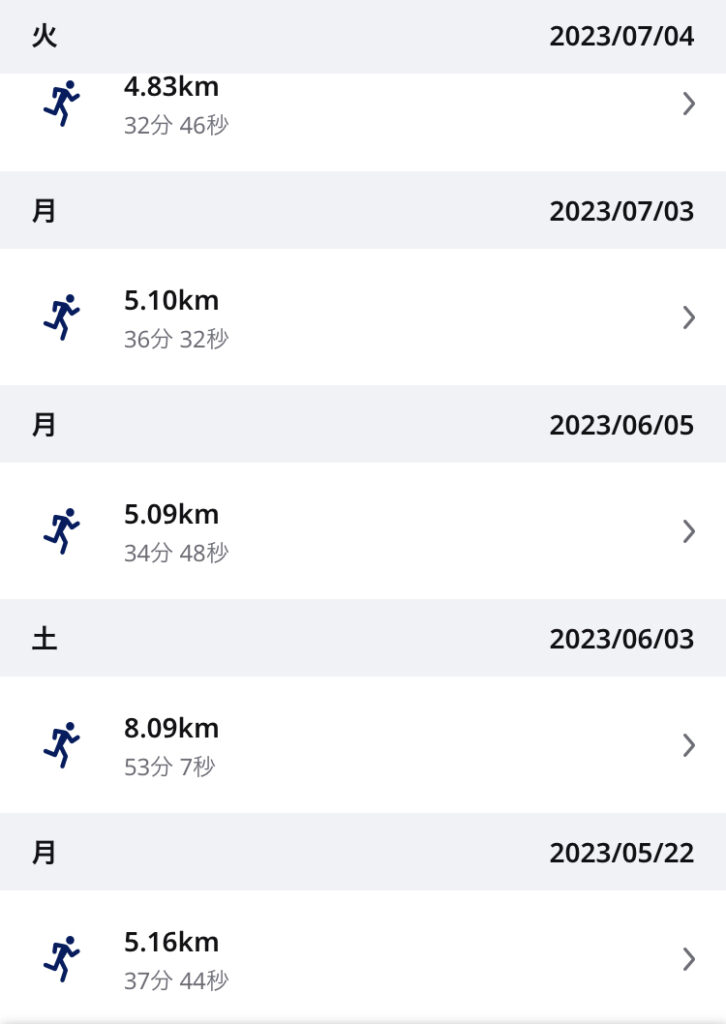 2023.05と06のランニング記録