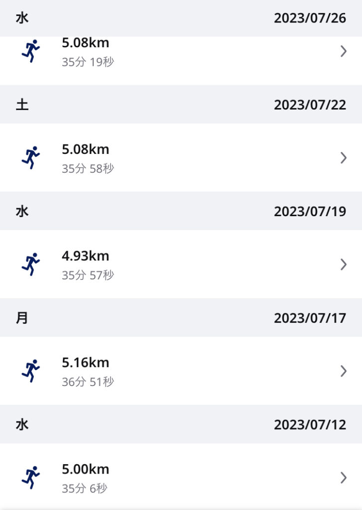 2023.07のランニング記録1