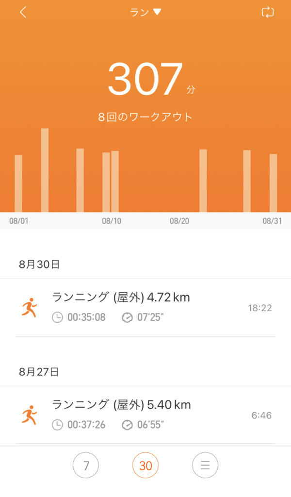 2023.08のランニング記録合計