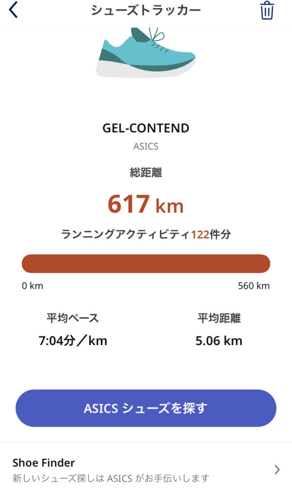 617km走りました2