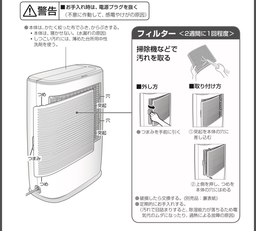 F-YZVX60のフィルターを2週間に1回掃除する