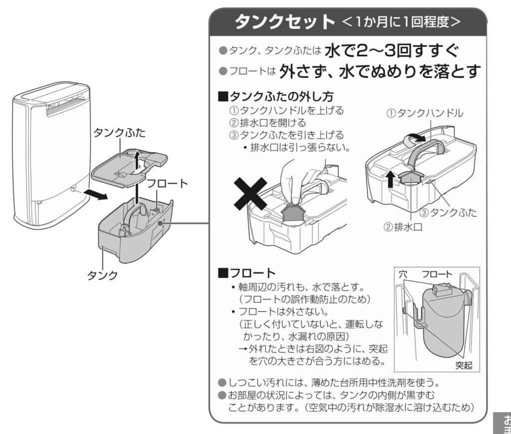 F-YZVX60のタンクを1ヶ月に1回掃除する