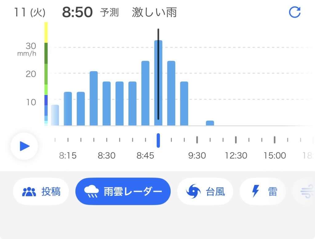 雨雲レーダーにわか雨